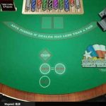 dos Minimum Put Web based casinos United kingdom, 2024 Deposit dos Lbs to experience