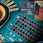 100% Independent & Respected Internet casino Ratings July