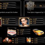 United kingdom Casinos one Deal with Boku Money