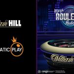 Real cash Gambling enterprises: List of All the British Web based casinos inside 2024