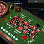 Salle de jeu Un tantinet Italie, 5+ Casinos Selon le Italie