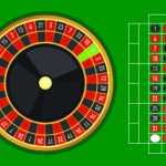 Slots Clásicas Juegos sobre Tragamonedas sobre Bar Regalado